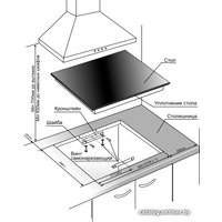 Варочная панель GEFEST СН 4231 К43