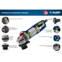 Угловая шлифмашина Зубр УШМ-П115-750