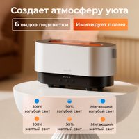 Увлажнитель воздуха Deerma DEM-PX310W