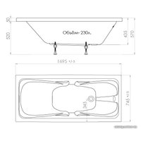 Ванна Triton Стандарт 170x75 (с ножками, экраном и сифоном)