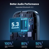 Аудиоадаптер Ugreen CM596 90748