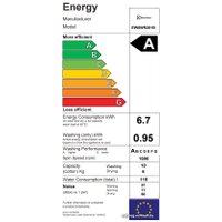 Стирально-сушильная машина Electrolux EW8WR261B