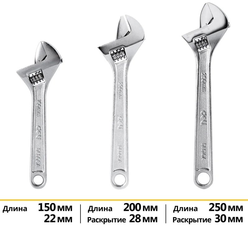 

Набор ключей Deli DL006A-3 (3 предмета)