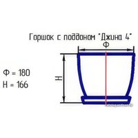 Кашпо NiNaGlass Джина 4 4840157229