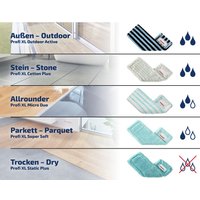 Моп (тряпка) Leifheit Outdoor 55146