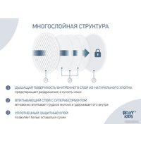 Прокладки для груди Roxy Kids RBP-R130F-36 (36 шт)