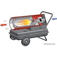 Дизельная тепловая пушка Munters GRY-D 60 WE