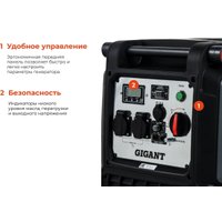 Бензиновый генератор Gigant GPIGL-3800E