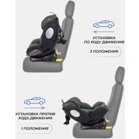 Детское автокресло Rant Basic Twist Pro isofix YC06 (зеленый)