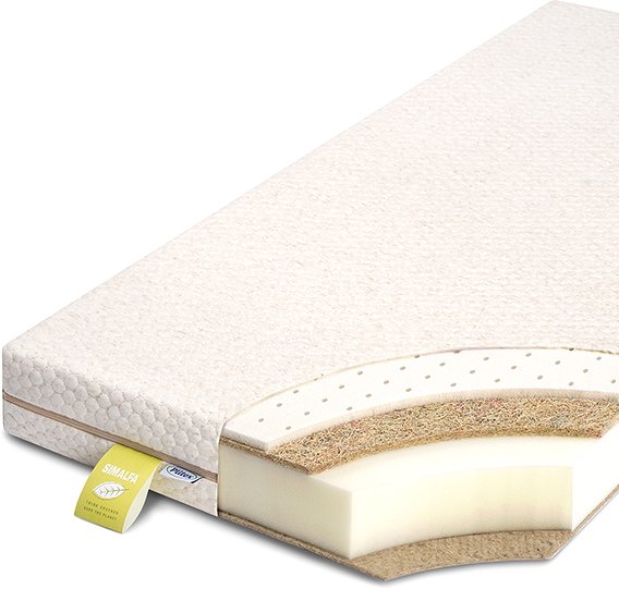 

Матрас Плитекс Комфорт Sisal 60x120