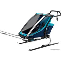 Детский велоприцеп Thule Chariot Cross (Thule Blue/Poseidon)