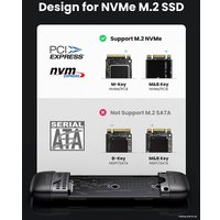 Бокс для накопителей M.2 Ugreen CM353 70532