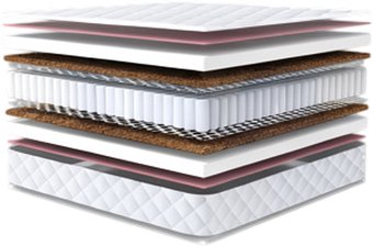 Матрас Vitok Виток-комфорт-1 90x200 С-010.020