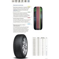 Летние шины Cordiant Sport 3 215/60R17 100V