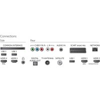 Телевизор Philips 43PUS6201/12