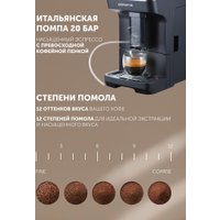 Кофемашина Polaris PACM 2056AC