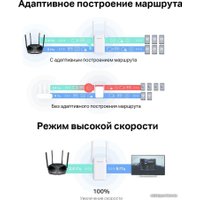 Усилитель Wi-Fi Mercusys ME70X