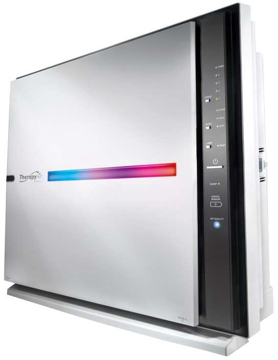 

Очиститель воздуха Zepter Therapy Air iON PWC-570
