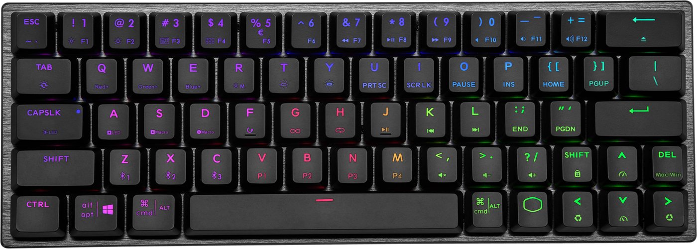 

Клавиатура Cooler Master SK622 (TTC Low Profile Red, серый космос)