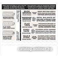 Струны для гитары D'Addario EJ-19 в Могилеве