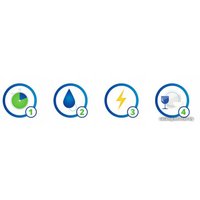 Таблетки для посудомоечной машины Finish All in 1 Deep Clean Лимон (90 шт)