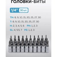 Универсальный набор инструментов KingTul KT-41723-5 (64767)