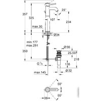 Смеситель Grohe BauClassic 32868000