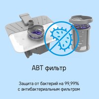 Встраиваемая посудомоечная машина MAUNFELD MLP-08I Light Beam