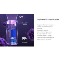 Мойка воздуха IClima LUX-9000AW