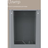 Кофемашина Tuvio TCM18AM