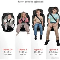 Детское автокресло Siger Престиж (графит)