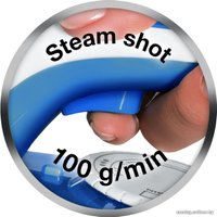 Утюг Braun TexStyle 3 TS355A