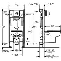 Унитаз подвесной Grohe Solido Perfect Set 4 in 1 39191000