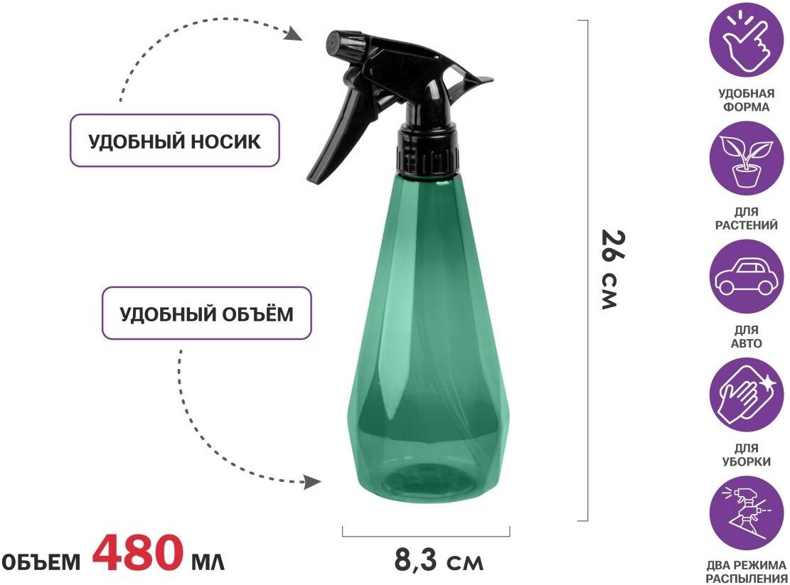 

Пульверизатор Perfecto Linea 42-480002