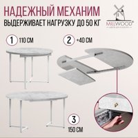 Кухонный стол Millwood Лофт Лондон раздвижной D110-150x110x76 (бетон/металл белый)
