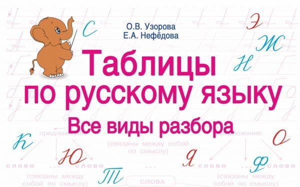 

Учебное пособие издательства АСТ. Таблицы по русскому языку. Все виды разбора