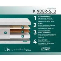 Матрас Фабрика сна Киндер-5.10 90x200