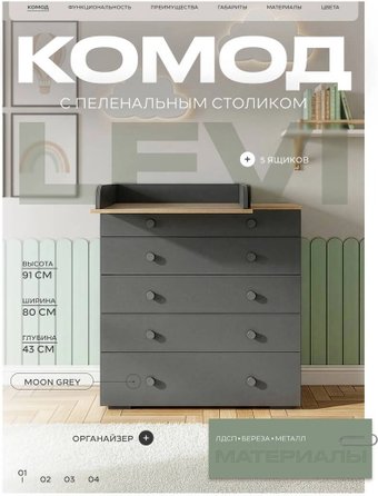 Детский комод Rant Levi 80/5 128 (серый)