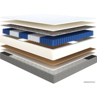 Матрас Askona Basic Easy Duo Side 160x200