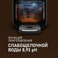 Термопот Weissgauff WWT 5010 Touch DBx