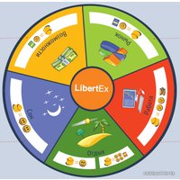 Настольная игра Магеллан LibertEx (Forex)