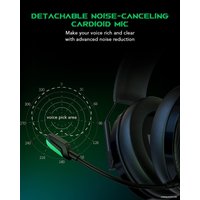 Наушники Black Shark Goblin X5