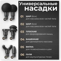 Перкуссионный массажер Calmer Knook Plus K3 (черный)