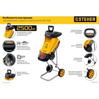 Садовый измельчитель Steher ESR-2500