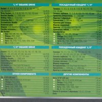 Универсальный набор инструментов FORSandTUNE 4941-5 (64659)