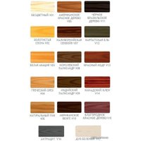 Пропитка Vidaron Impregnant V17 2.5 л (дуб беленый)