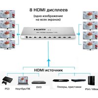 Разветвитель USBTOP 1x8 HDMI UltraHD 8K 60Гц/4K 120Гц (серый)