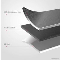 Термос Deerma DEM-DR035 350мл (белый)