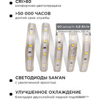 Готовый комплект светодиодной ленты Apeyron 10-05