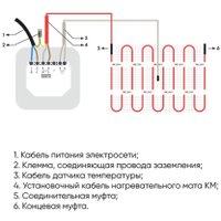 Нагревательный кабель СТН КС-850 4.6 м 828 Вт